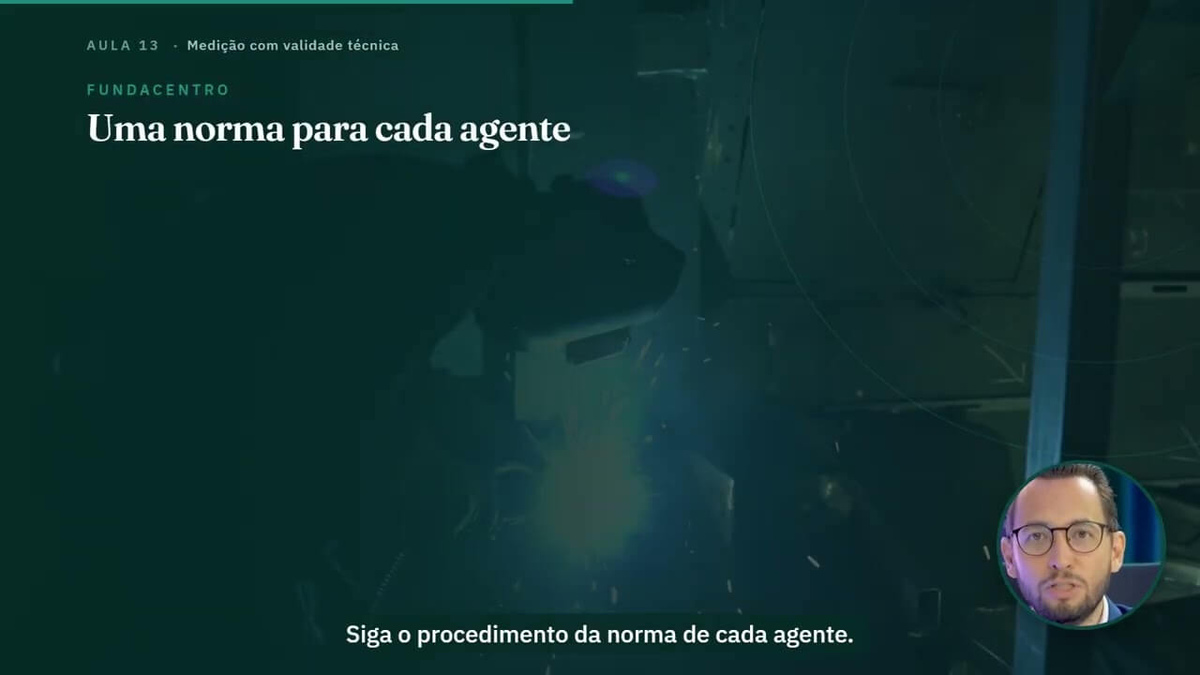 Aula 13 – Medição com validade técnica  Radar Ergonômico